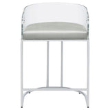 Thermosolis - Acrylic Back Stools (Set of 2)