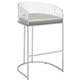 Thermosolis - Acrylic Back Stools (Set of 2)