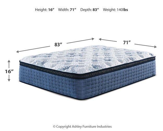 Mt Dana California King Euro Top Mattress Set