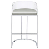 Thermosolis - Acrylic Back Stools (Set of 2)