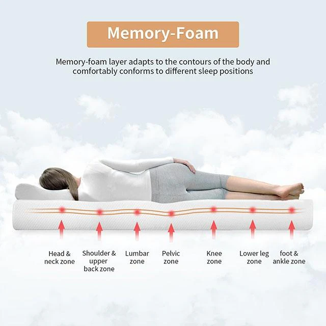 8" memory foam mattress 8" memory foam mattress