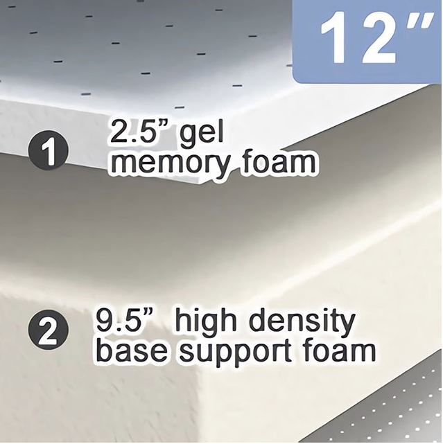 12" memory foam mattress 12" memory foam mattress