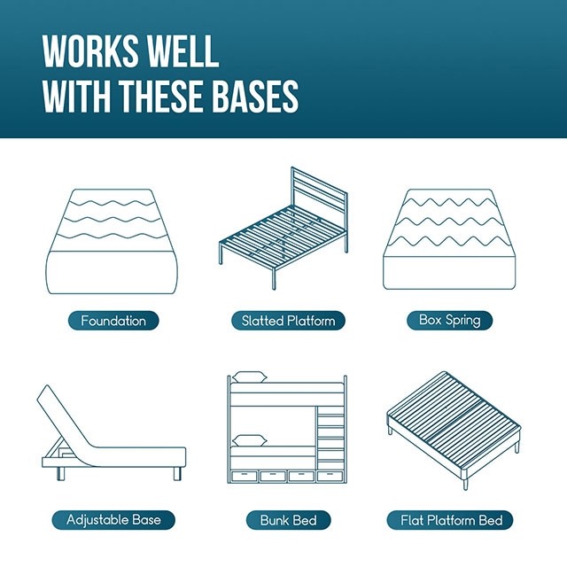 6" memory foam mattress 6" memory foam mattress